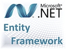Unit test Data Access Layer (Entity Framework) with in-memory database