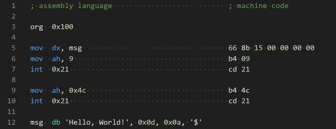 Assembler hello world. Hello World на ассемблере. Программа hello World на ассемблере. Код на ассемблере hello World. Вывод hello World на ассемблере.